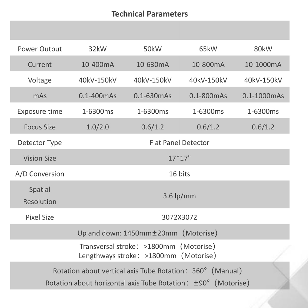 Portable And Mobile X Ray Machine Digital X-Ray Equipment for Human And Veterinary Imaging