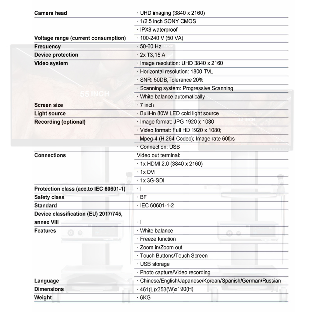 Endoscopy Imaging Processor High Definition Video System Gastroscope Colonoscope Medical Equipment