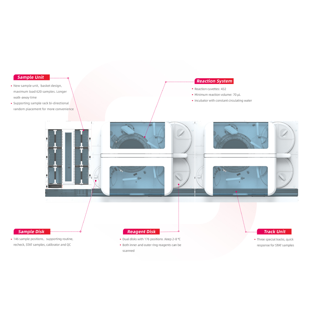 Auto-Chemistry Biochemical System High Quality Clinical Chemistry Analyzer Clinical Analytical Instruments