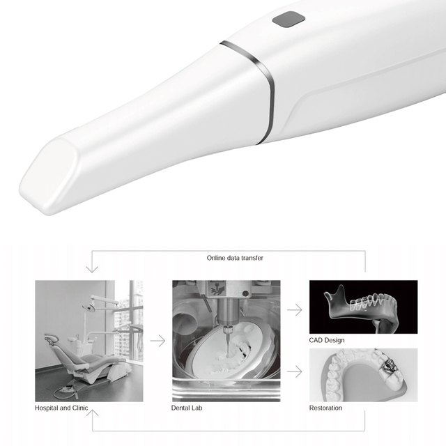 Dental Digital Intraoral Scanner Automatic 3D Dental Oral Scanner Dental Scanner Portable