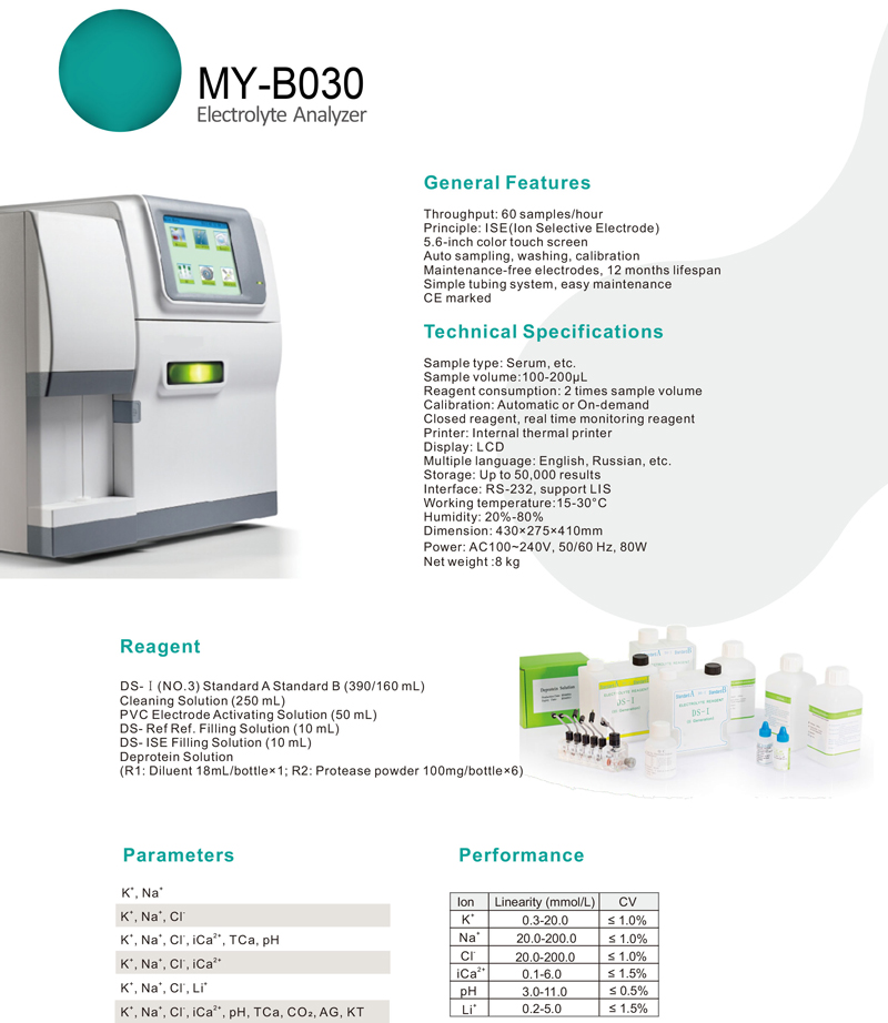 Dry Electrochemical Electrolyte Analyzer with Test Cartridge 8-inch Full HD Touchscreen Including Ionized Magnesium IMg