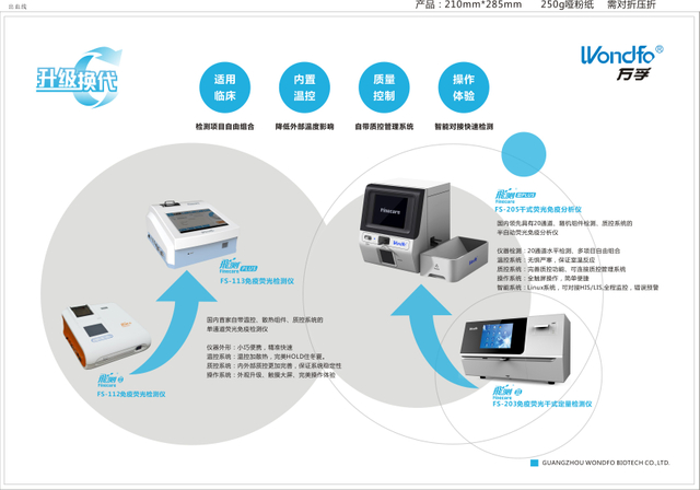 Highest Accuracy Fluorescence Immunoassay Analyzer POCT Healthy Care Testing Machine, FIA Analyzer