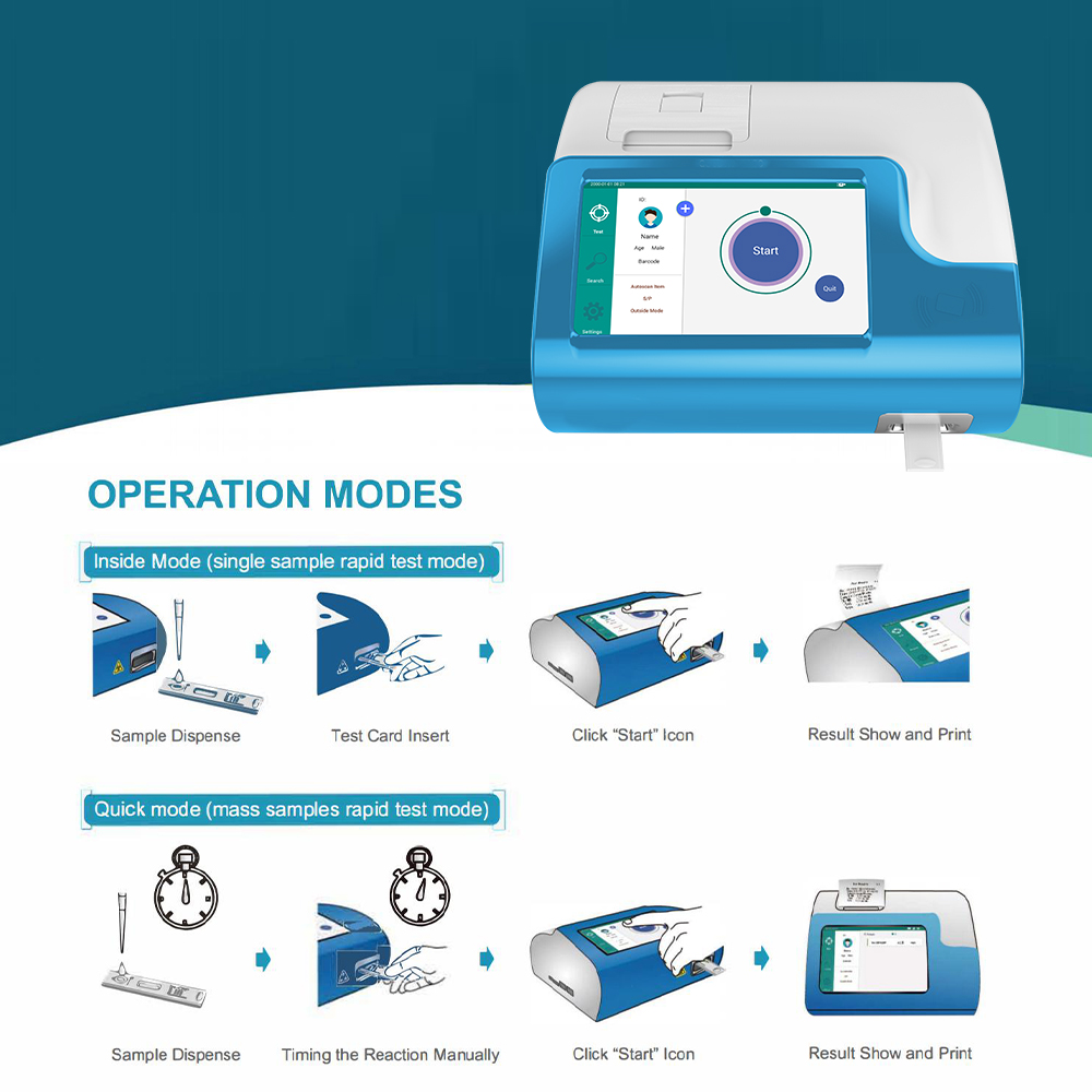 Clinical Auto POCT Immunoassay Analyzer Test Dry Immunofluorescence Quantitative Analyzer