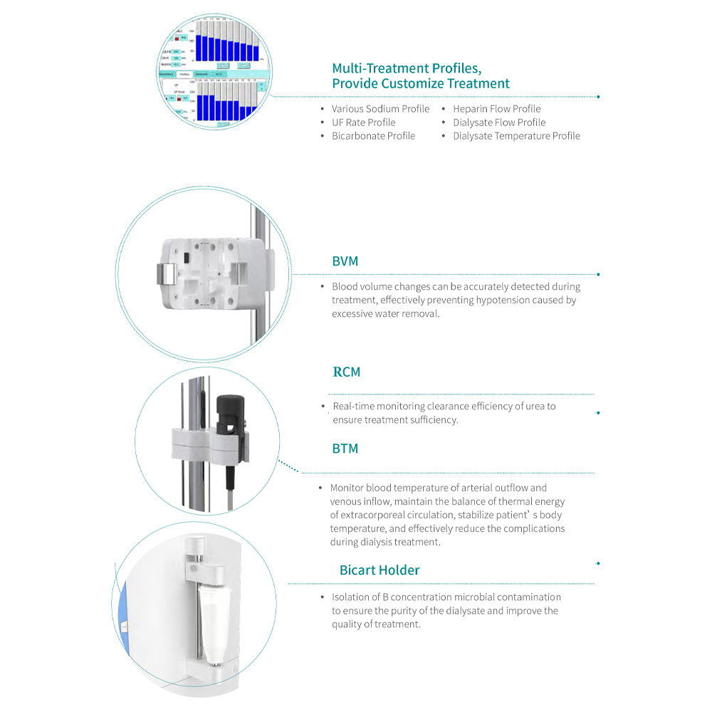 MAYAMED MY-O019A Medical Automatic Hemodialysis Machine Blood Kidney Dialysis Equipment for Hospital Price