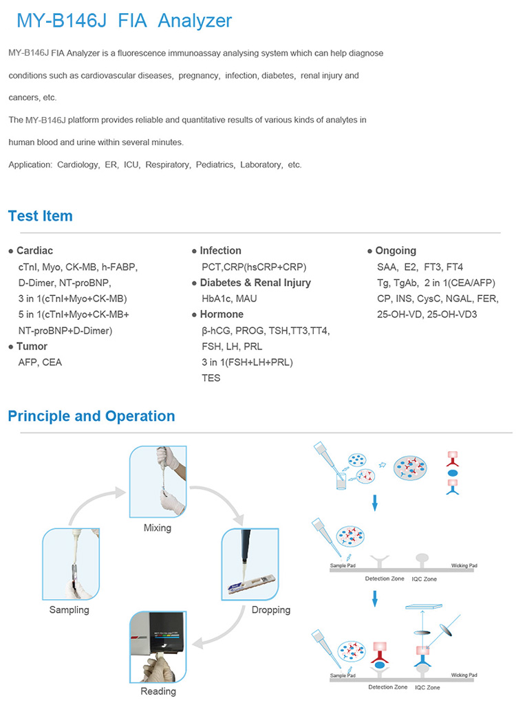 High Quality Veterinary Equipment Pregnancy Test Canine Progesterons Test Machine Immunoassay Analyzer